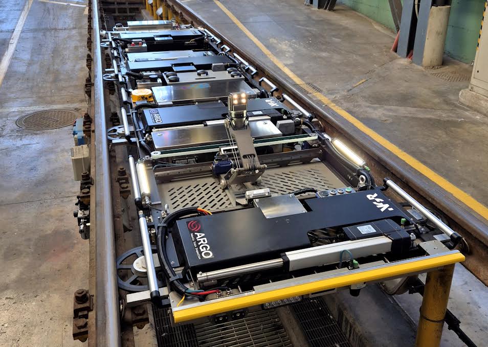 Next Generation Robotics chiude un round di investimento da 4,5 milioni di euro nell’ambito della robotica ferroviaria